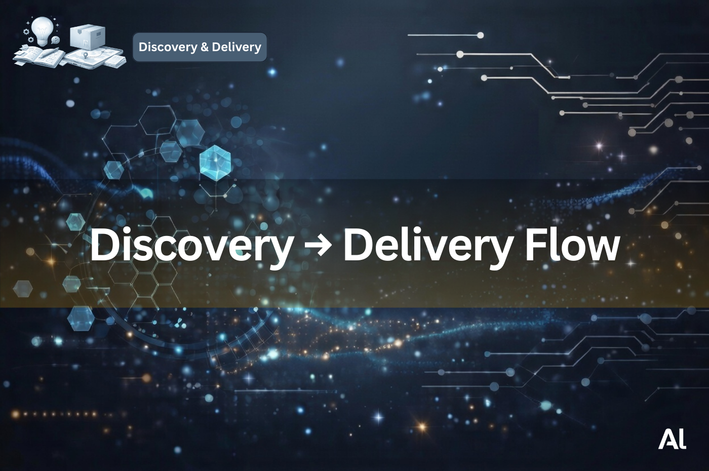 Cover for Discovery → Delivery Flow