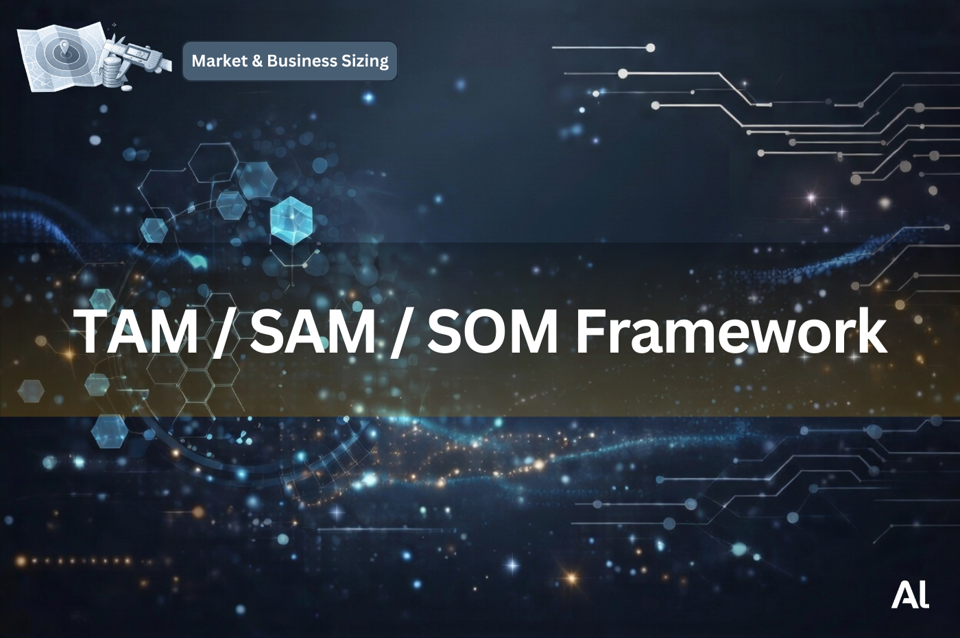 Cover for TAM / SAM / SOM Framework