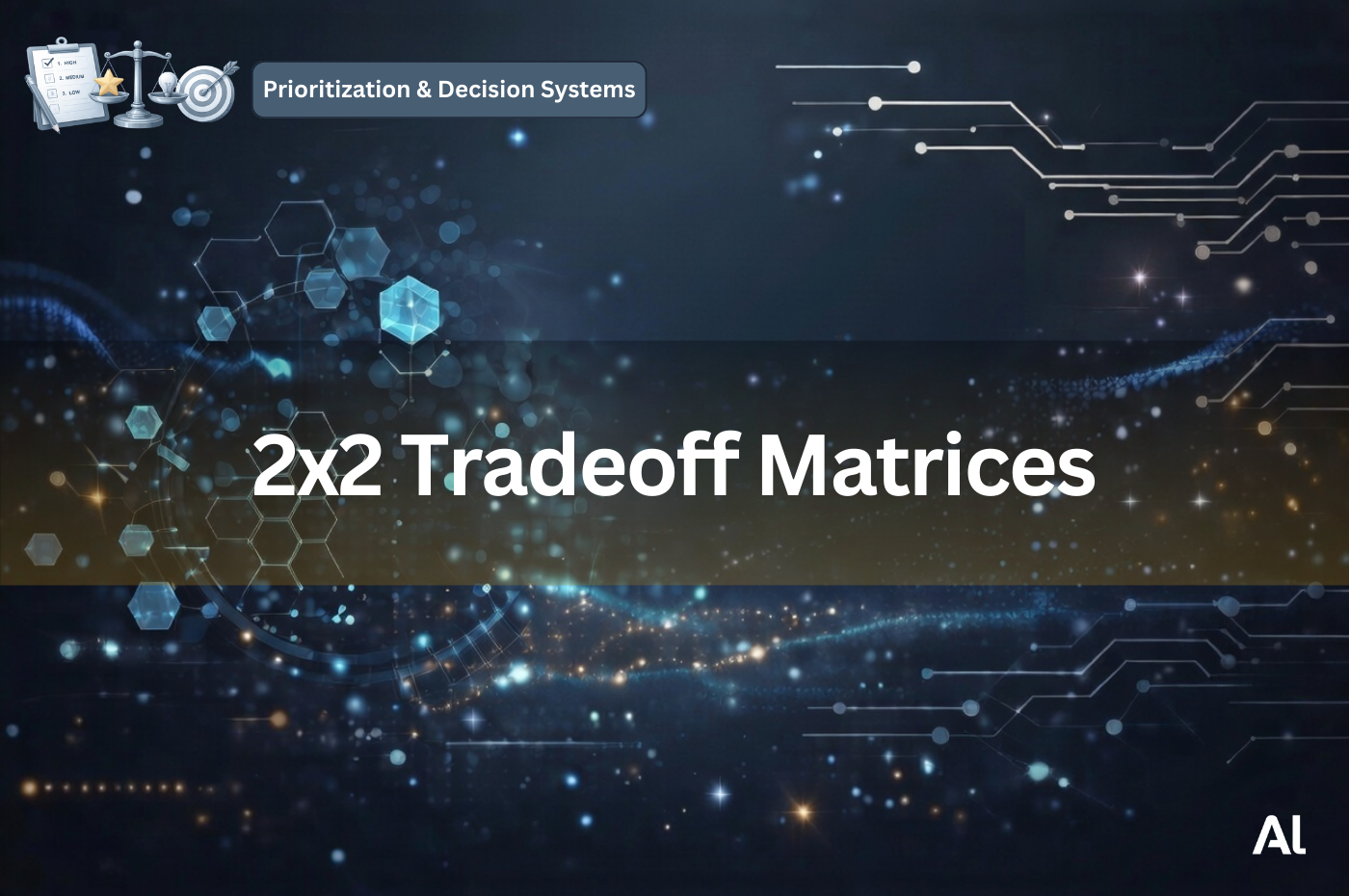Cover for 2x2 Tradeoff Matrices